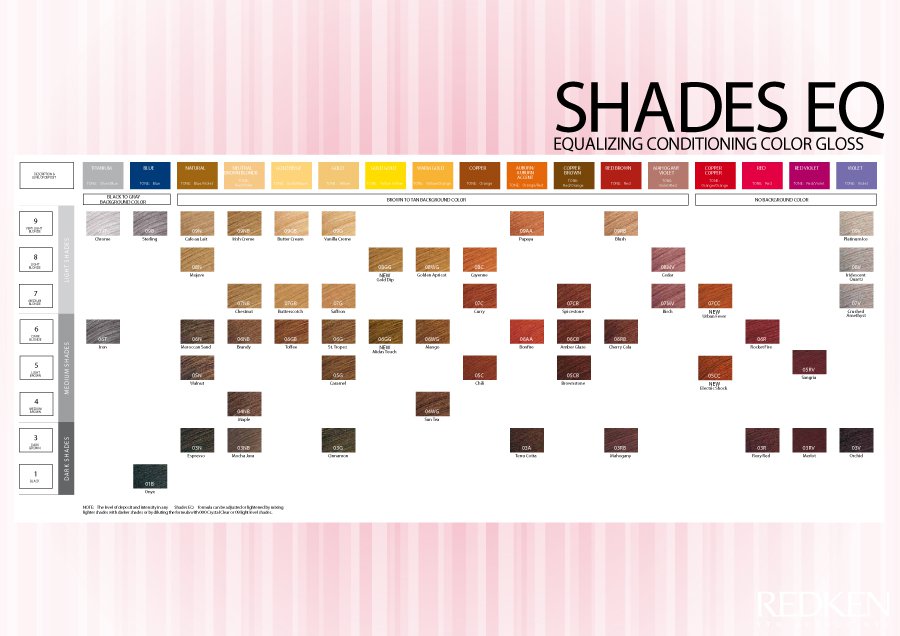 Redken Shades Eq Color Chart Business Mentor